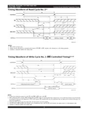 71V416S10BE datasheet.datasheet_page 6