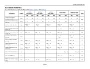 DS89C450 datasheet.datasheet_page 4