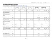 DS89C450 datasheet.datasheet_page 5