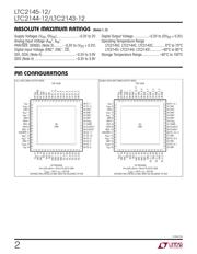 LTC2144CUP-12#PBF datasheet.datasheet_page 2