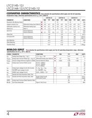 LTC2144CUP-12#PBF datasheet.datasheet_page 4