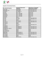 74VHC27MX 数据规格书 3