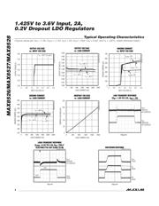 MAX8527EUD/V+T datasheet.datasheet_page 4