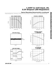 MAX8527EUD/V+T datasheet.datasheet_page 5