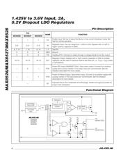 MAX8527EUD/V+T datasheet.datasheet_page 6