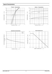 MMBD4148 datasheet.datasheet_page 2