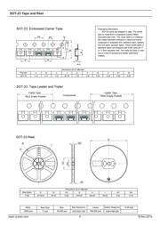 MMBD4148 datasheet.datasheet_page 4