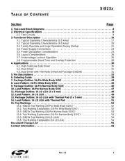 SI8237AB-B-IS1 datasheet.datasheet_page 3