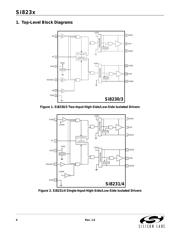 SI8237AD-B-IS datasheet.datasheet_page 4