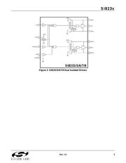 SI8238AB-C-IS1 数据规格书 5