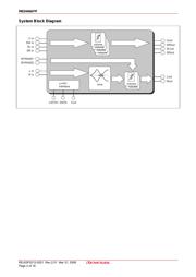 M62446AFP datasheet.datasheet_page 2