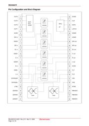 M62446AFP datasheet.datasheet_page 3