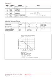 M62446AFP datasheet.datasheet_page 5