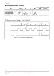 M62446AFP datasheet.datasheet_page 6