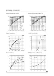 STH15NB50 datasheet.datasheet_page 4