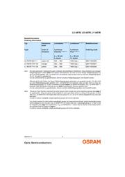 LSA67B-S2U1-1 datasheet.datasheet_page 2