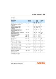 LSA67B-S2U1-1 datasheet.datasheet_page 4