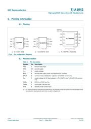 TJA1042T/3 datasheet.datasheet_page 4