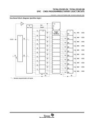 PAL22V10Z-25C datasheet.datasheet_page 3