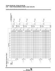 PAL22V10Z-25C datasheet.datasheet_page 4