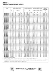 BZX55C2 datasheet.datasheet_page 2