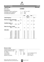 B39871B3725U410 datasheet.datasheet_page 4