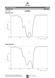 B39871B3725U410 datasheet.datasheet_page 6