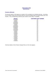 UC3845N datasheet.datasheet_page 2
