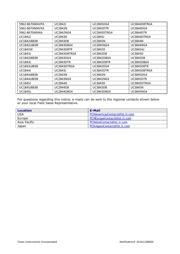 UC3845N datasheet.datasheet_page 4