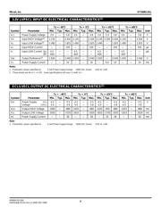 SY100EL91LZI datasheet.datasheet_page 3