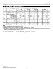 SY100EL91LZI datasheet.datasheet_page 4