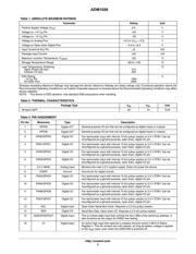 ADM1026JSTZ-REEL datasheet.datasheet_page 3