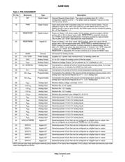 ADM1026JSTZ-REEL datasheet.datasheet_page 4