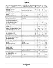 ADM1026JSTZ-REEL datasheet.datasheet_page 5