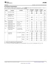 LMC6064AIMX/NOPB datasheet.datasheet_page 3