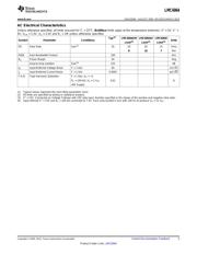 LMC6064AIMX/NOPB datasheet.datasheet_page 5