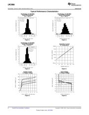 LMC6064AIMX/NOPB datasheet.datasheet_page 6