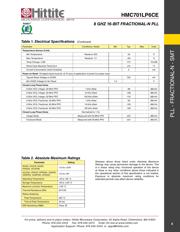 HMC701LP6CETR datasheet.datasheet_page 6