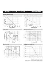 CD214B-T15CALF datasheet.datasheet_page 4