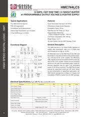 HMC744LC3 datasheet.datasheet_page 3