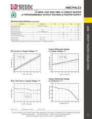 HMC744LC3 datasheet.datasheet_page 4