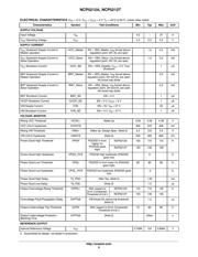 NCP5212TMNTXG datasheet.datasheet_page 6