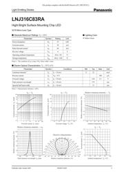 LNJ316C83RA datasheet.datasheet_page 1