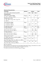 BTS134D datasheet.datasheet_page 3