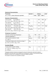 BTS134D datasheet.datasheet_page 4