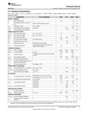 TPS61151DRCRG4 datasheet.datasheet_page 5