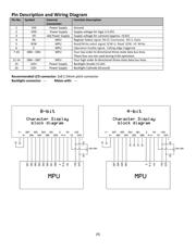 NHD-0208AZ-FL-GBW datasheet.datasheet_page 4