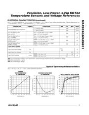 MAX6610AUT+T datasheet.datasheet_page 3