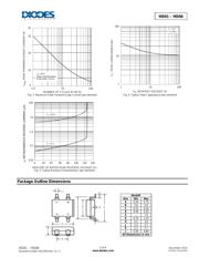 HD04-T datasheet.datasheet_page 3