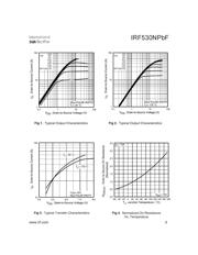 IRF530NPBF datasheet.datasheet_page 3